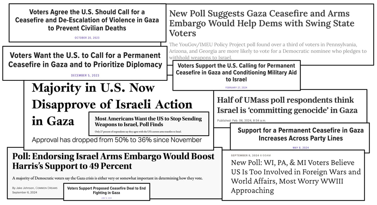 Here Are 34 Polls That Show A Ceasefire & Weapons Embargo Help Kamala Win